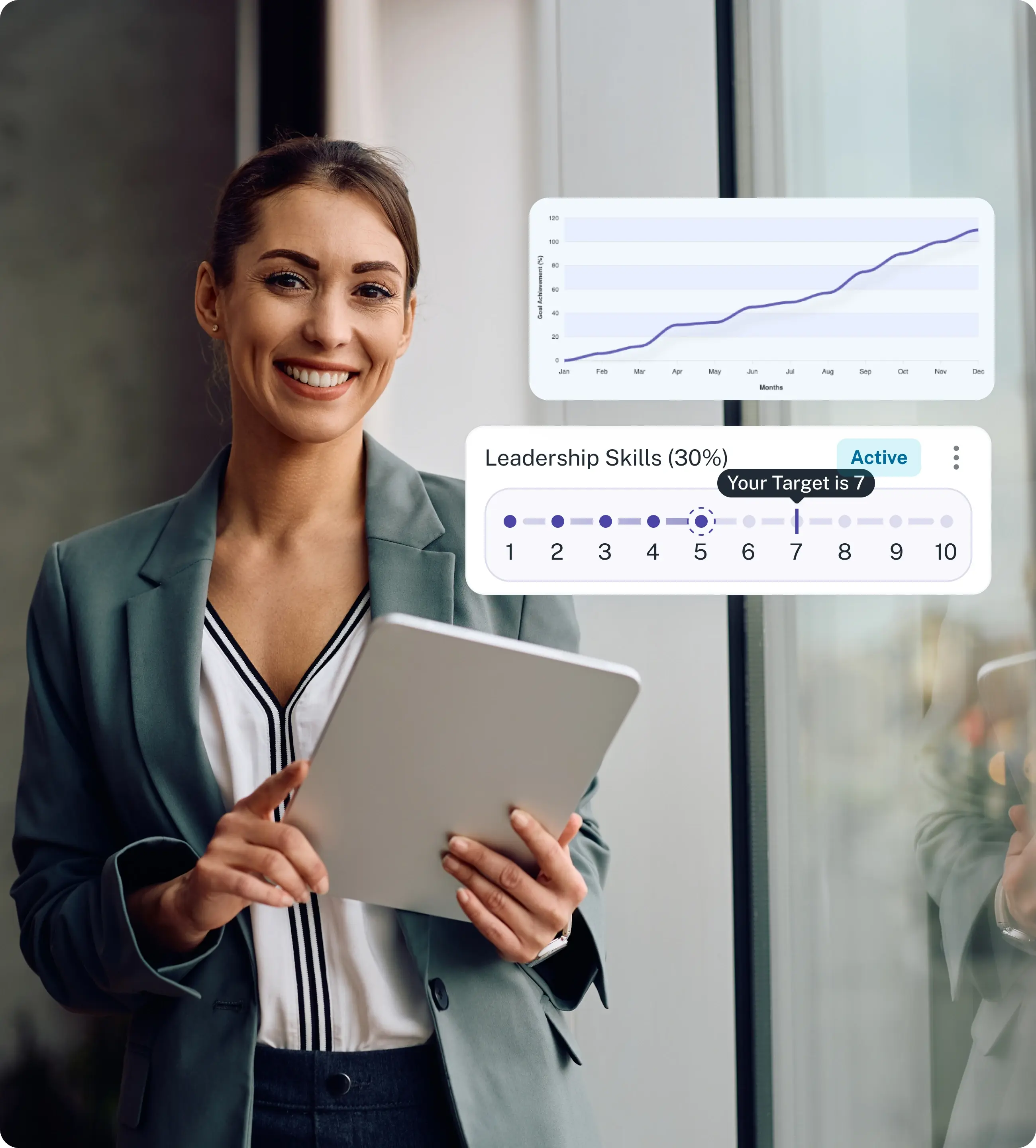 Coaching for High Potentials