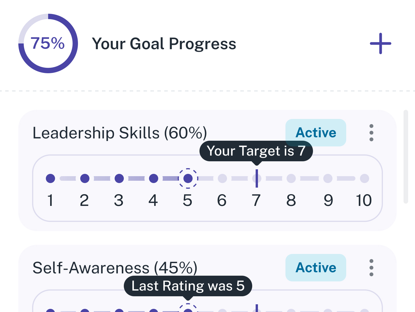 Define your Objectives Define your Objectives